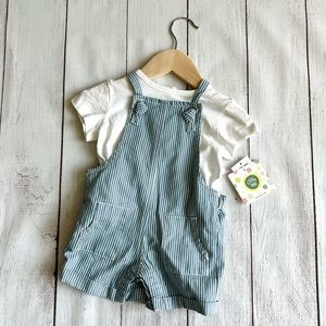 Overall set 12m